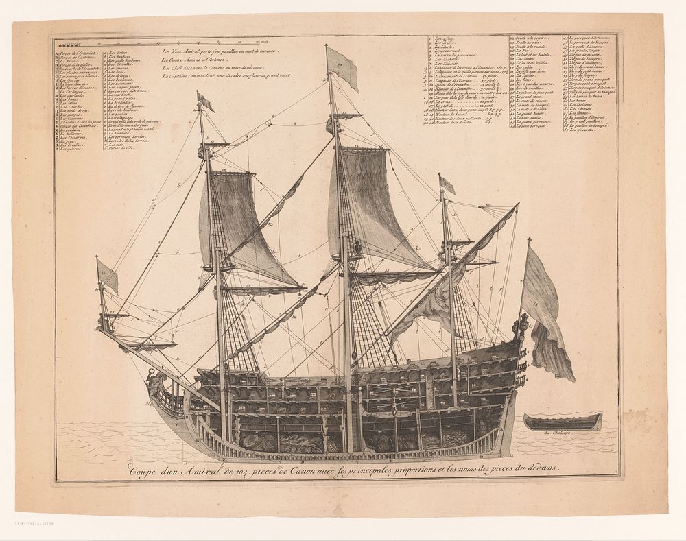 Dwarsdoorsnede van een schip (1693 - 1708) by anonymous
