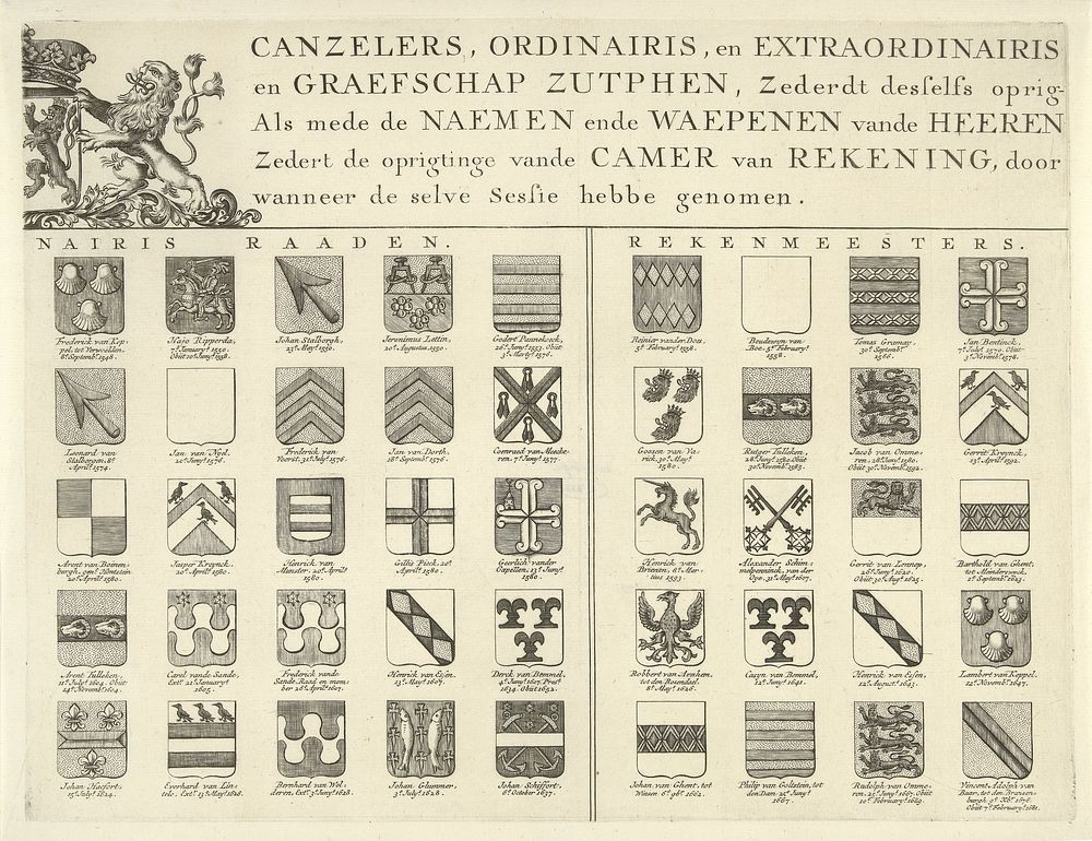 Namen en wapens in het vorstendom Gelre en het graafschap Zutphen, blad rechtsboven (1700 - 1799) by Wilhelmus ten Haegh