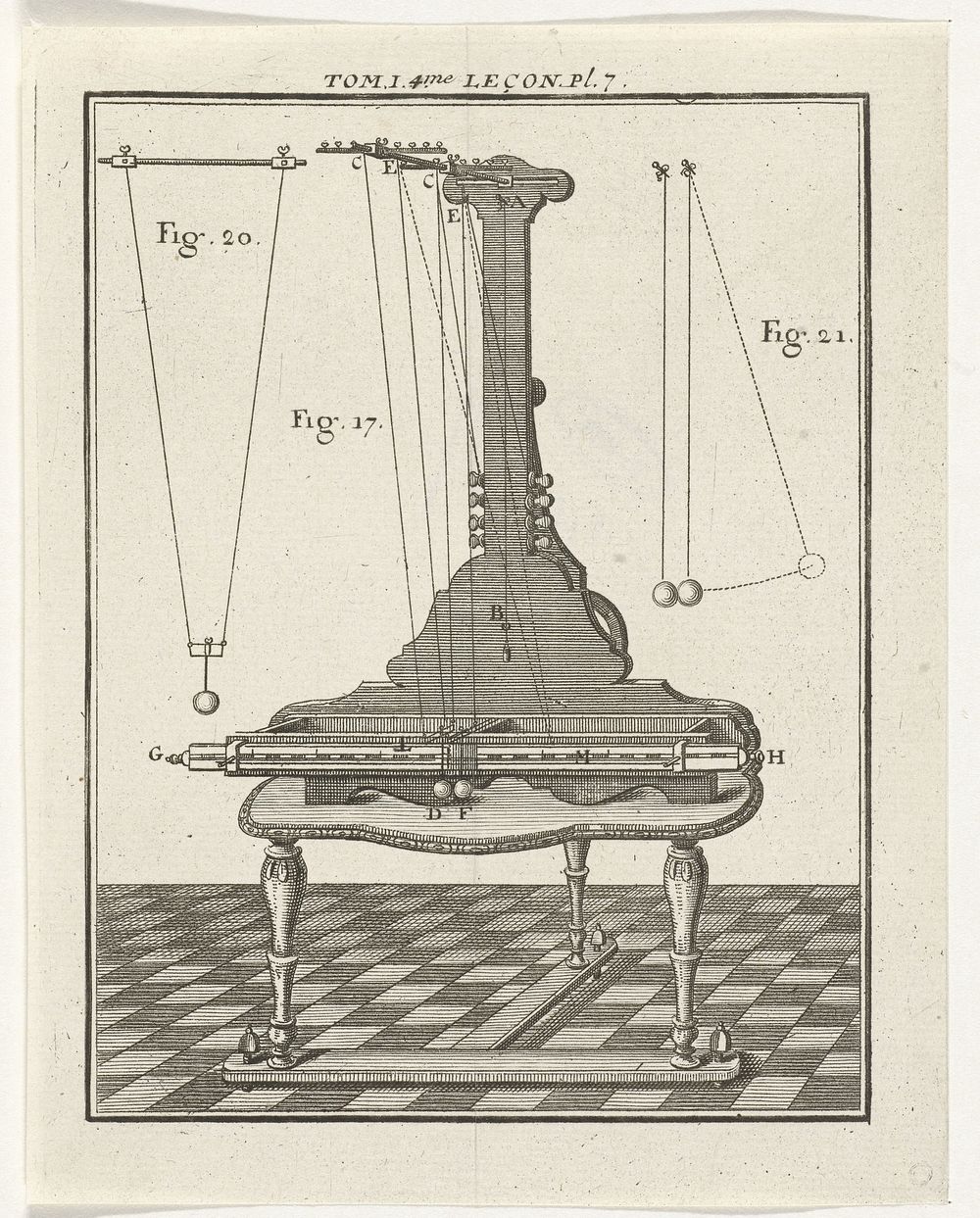 Natuurkundig instrument en modellen (1759) by Nicolaas van Frankendaal and Kornelis van Tongerlo