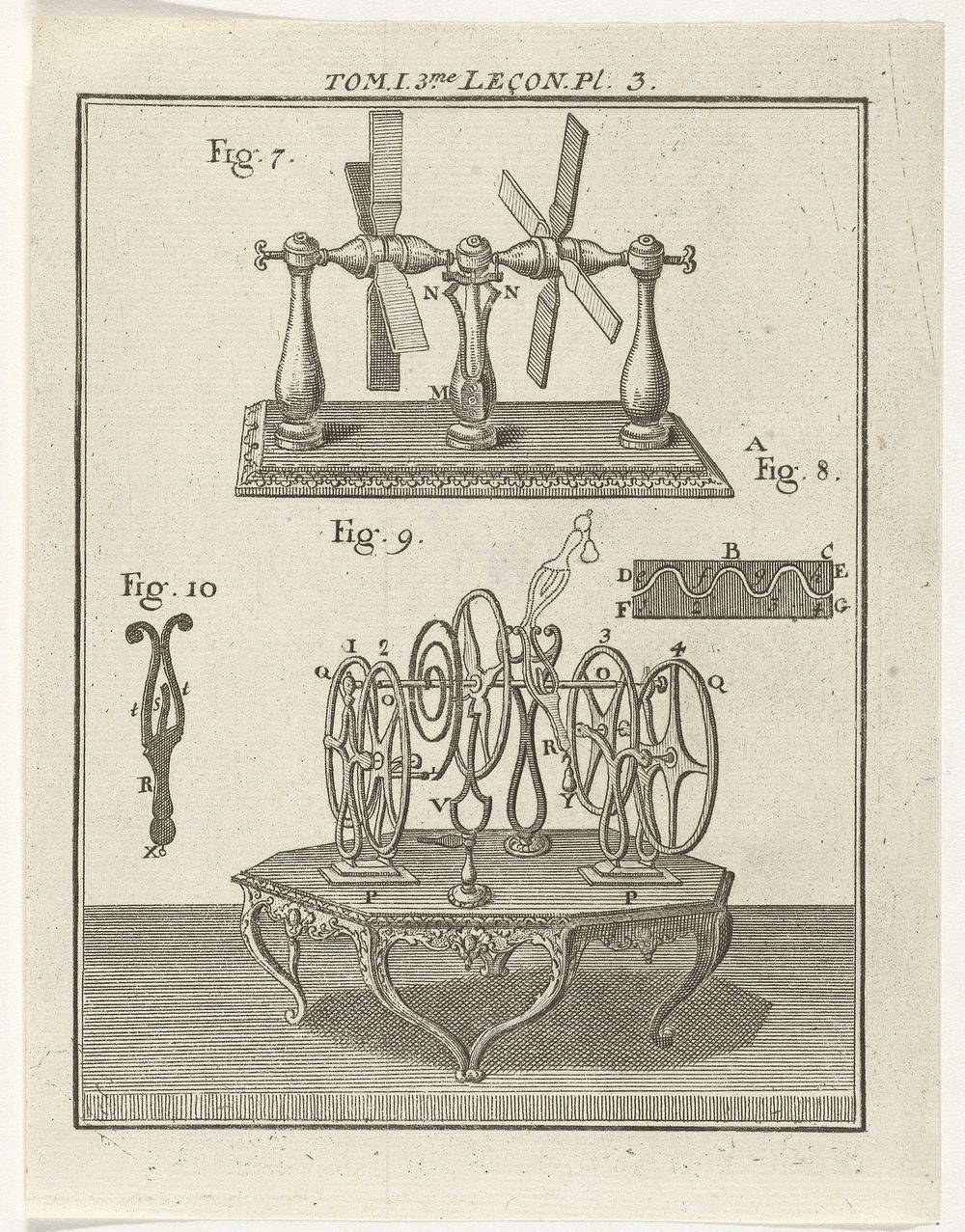 Natuurkundige instrumenten (1759) by Nicolaas van Frankendaal and Kornelis van Tongerlo