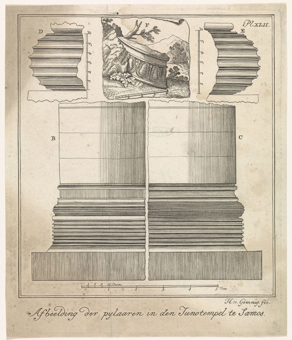 Studie van de pilaren van de tempel van Juno te Samos (c. 1720 - c. 1780) by Hendrik van Gimnig