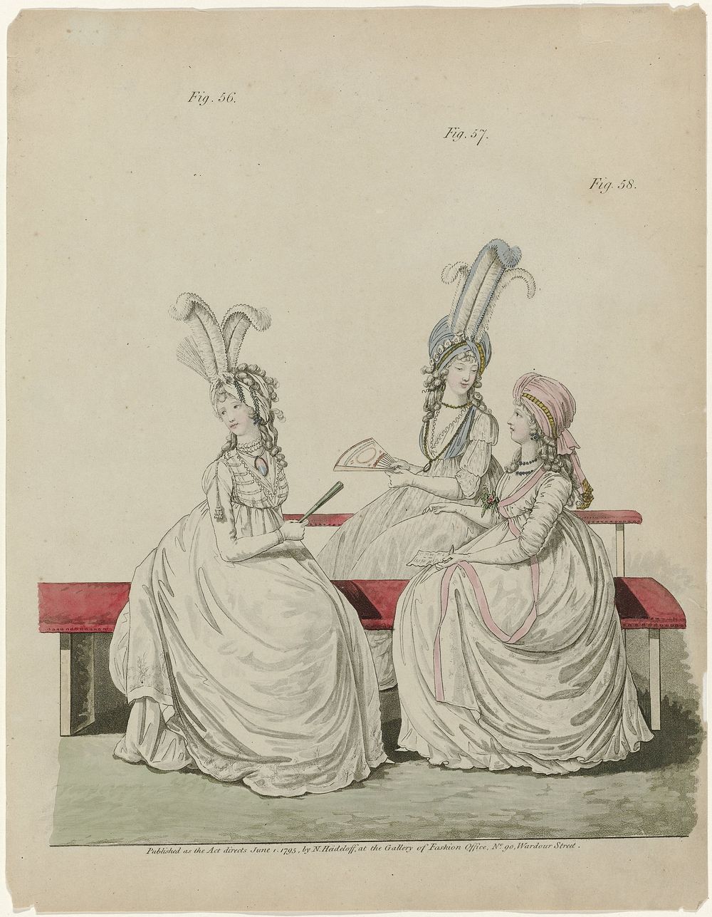 The Gallery of Fashion (1795) by anonymous and Nicolaus Heideloff