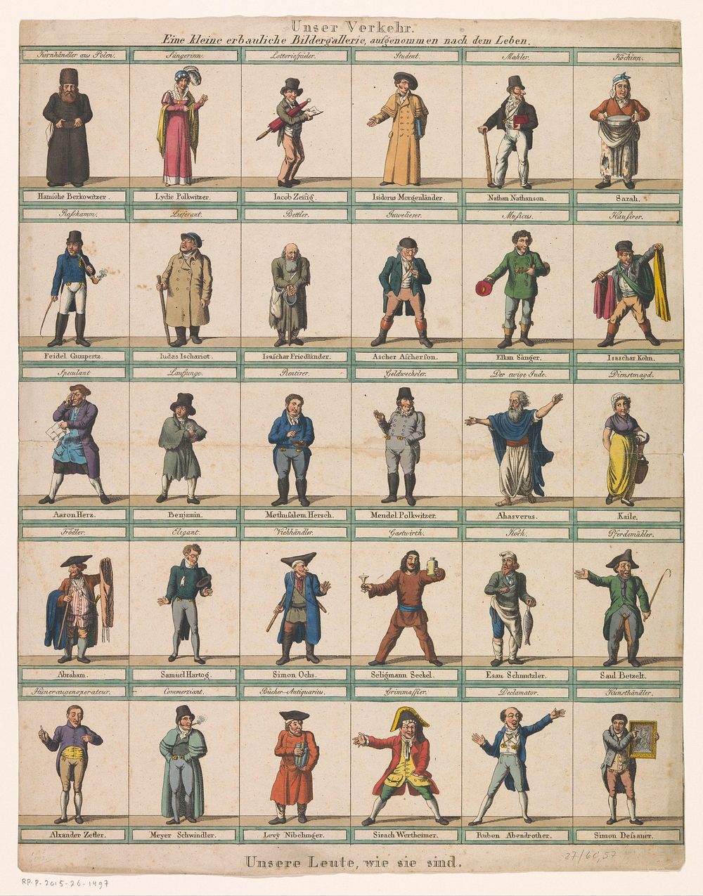 Blad met dertig karikaturen van joodse mannen en vrouwen (1819) by Johann Michael Voltz