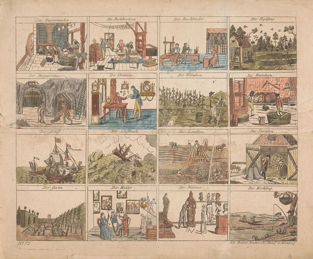 Zestien verschillende scènes, waaronder beroepen (c. 1750 - 1854) by anonymous and Johann Andrae Endterische Handlung