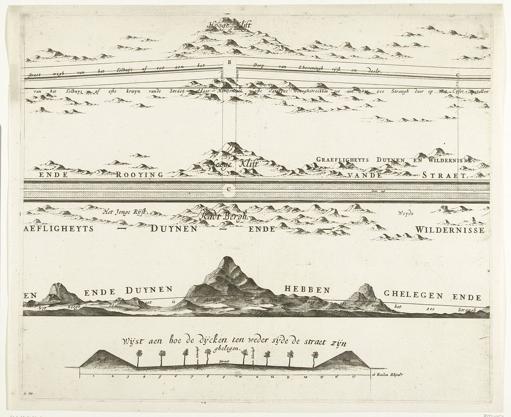 Kaart van de aanleg van de straatweg van Den Haag naar Scheveningen, 1664-1665 (tweede blad) (1667 - 1713) by Frederik de…