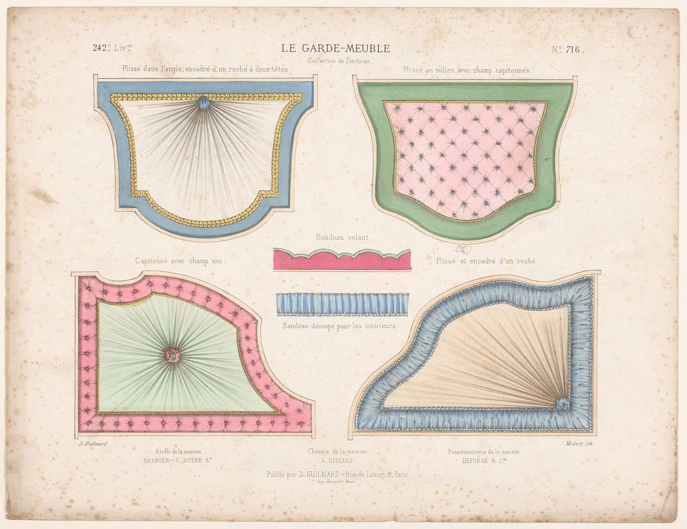 Plooi- en stoffeertechnieken (c. 1860 - c. 1880) by Midart, Désiré Guilmard, Becquet and Désiré Guilmard