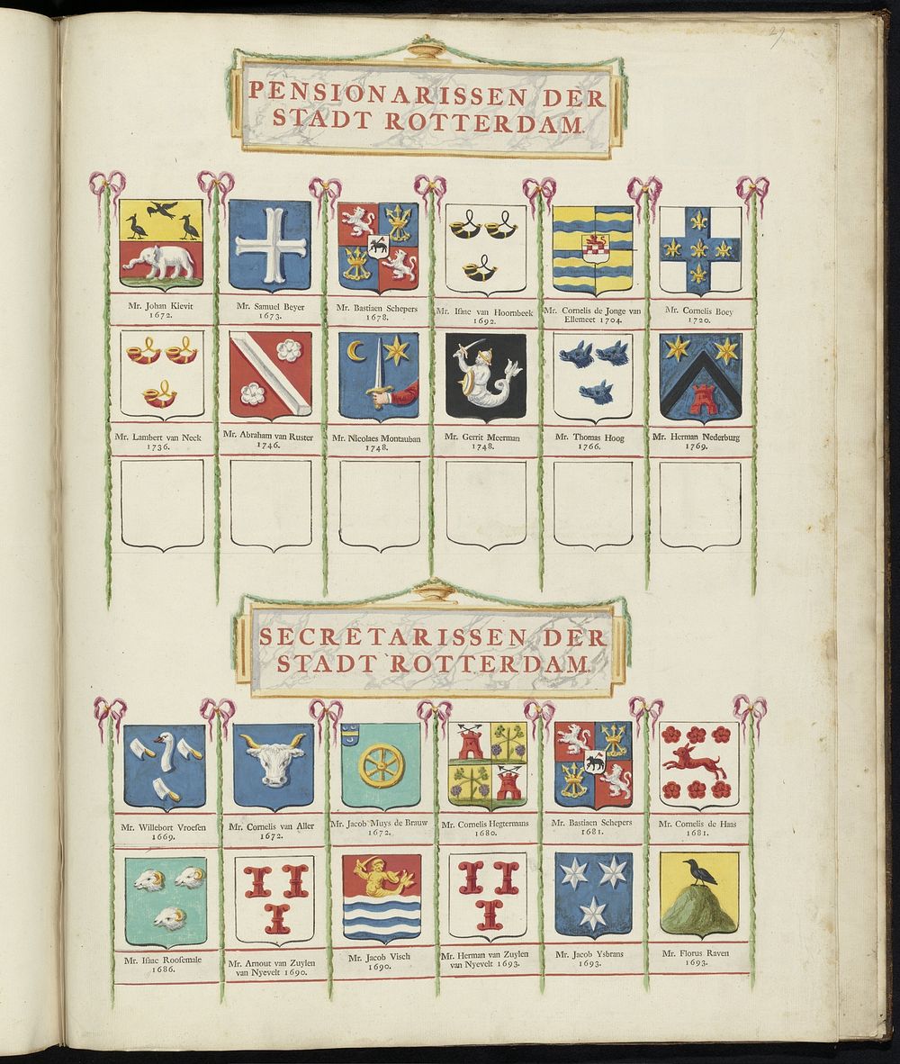 Vierentwintig wapens van pensionarissen en secretarissen van de stad Rotterdam (1783) by anonymous and Stadsbestuur Rotterdam
