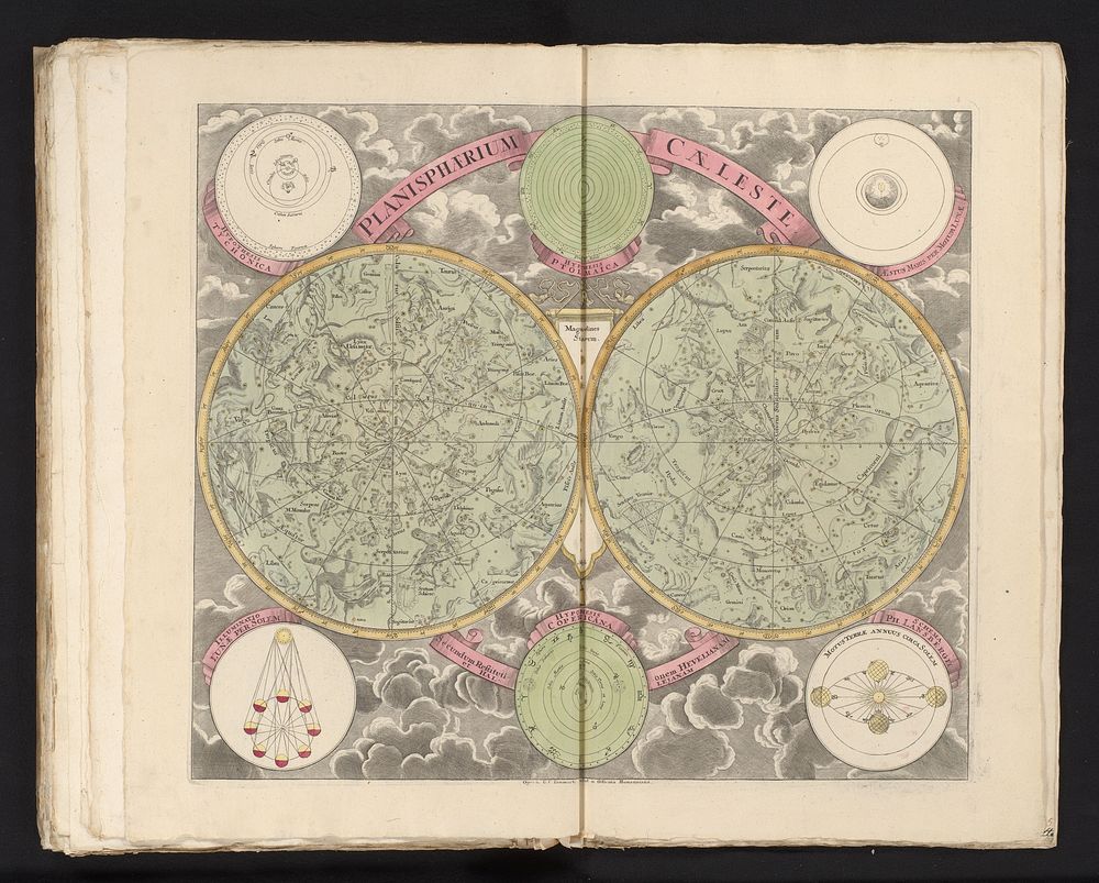 Hemelkaart met de noordelijke en zuidelijke sterrenbeelden (1707) by anonymous, G C Einmarti and Johann Baptista Homann