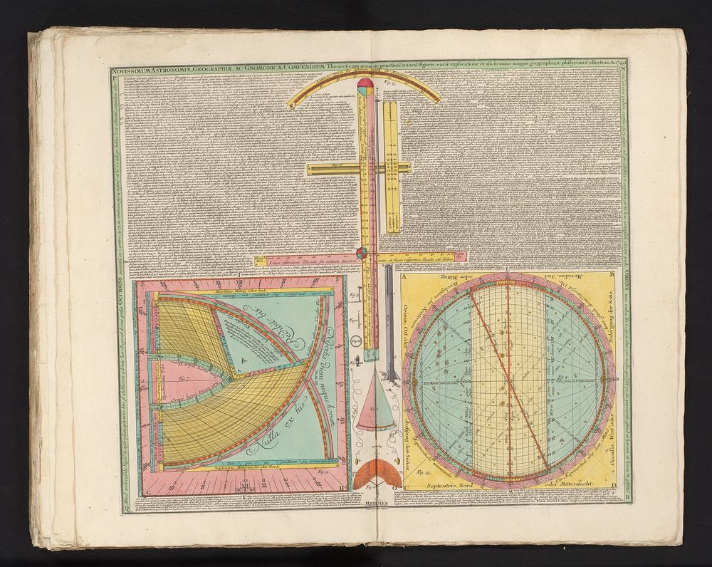Astronomische theorieën en uitleg (1749) by Tobias Conrad Lotter