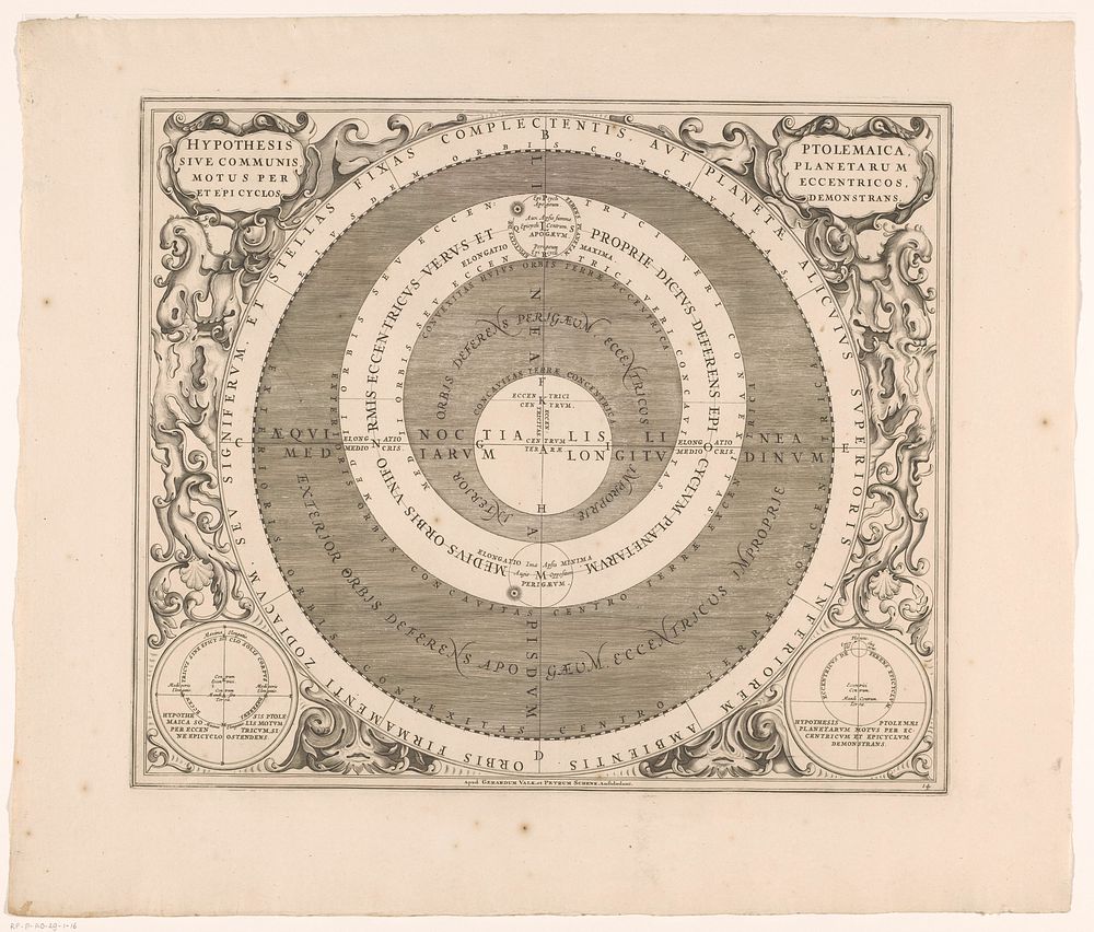 Hemelkaart van het stelsel van Ptolemaeus (1708) by anonymous, Pieter Schenk I and Gerard Valck