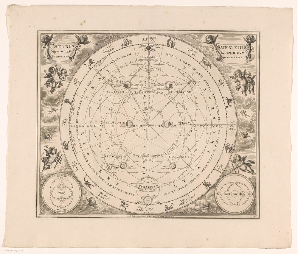 Hemelkaart van de baan van de maan rond de aarde, volgens Ptolemaeus (1708) by Johannes van Loon, Pieter Schenk I and Gerard…
