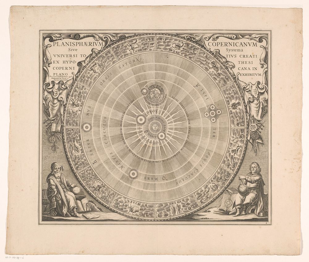 Hemelkaart van het stelsel van Copernicus (1708) by anonymous, Pieter Schenk I and Gerard Valck