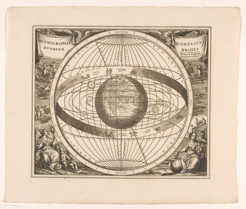 Hemelkaart van het stelsel van Brahe (1708) by anonymous, Pieter Schenk I, Gerard Valck and Staten van Holland en West…