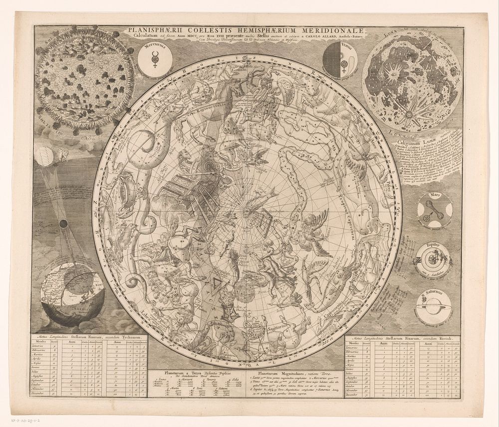 Hemelkaart met de zuidelijke sterrenbeelden (c. 1706) by anonymous, Carel Allard and Staten van Holland en West Friesland