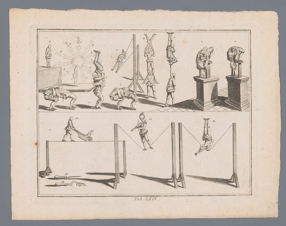Acrobatische trucs (1774) by anonymous and Siegfried Lebrecht Crusius