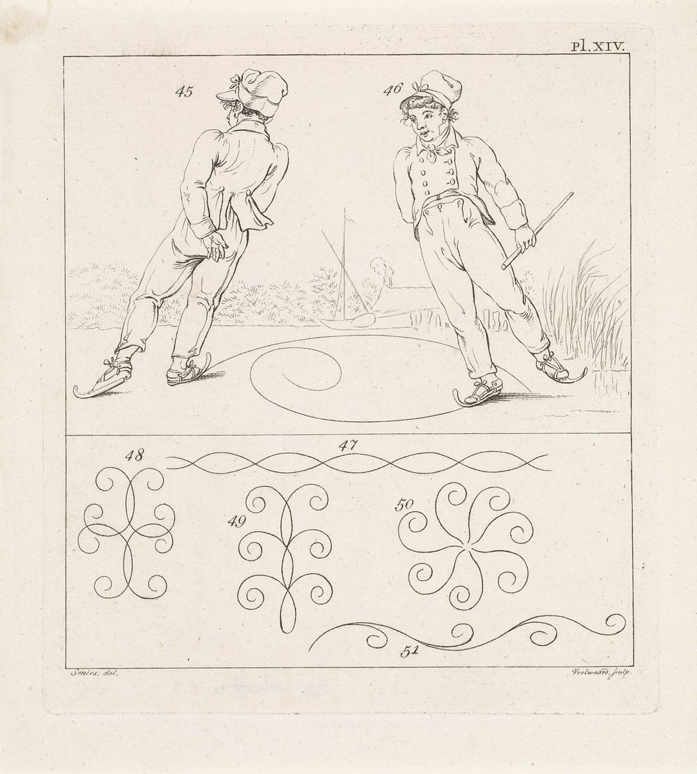 Lichamelijke oefeningen; schaatsen (1806) by Daniël Veelwaard I and Jacob Smies