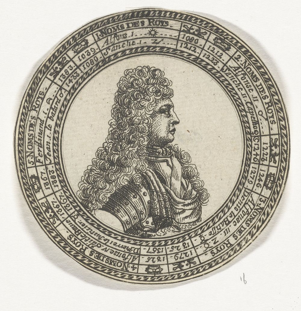 Penning met het portret van Johan V en de namen van Portugese koningen (1706 - 1720) by anonymous and Nicolas Chevalier