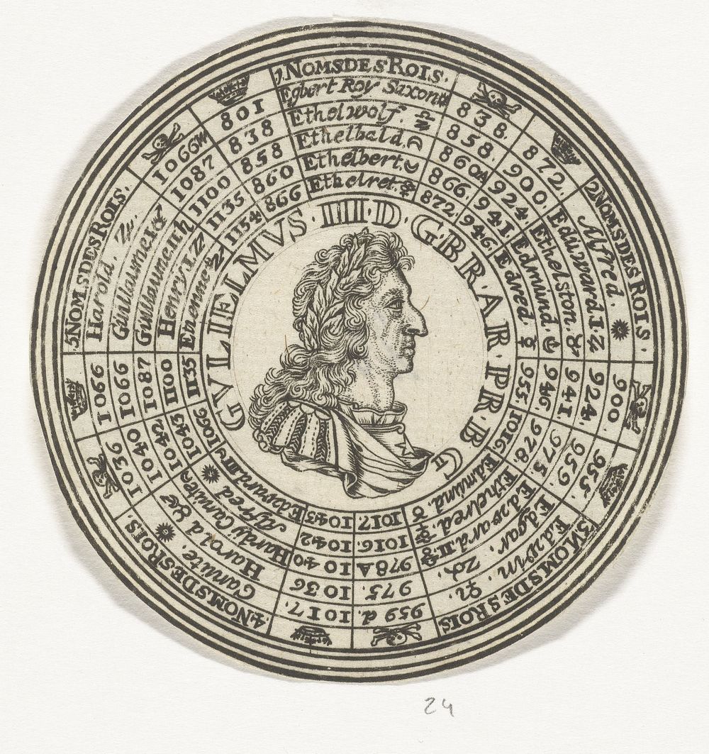 Penning met het portret van Willem III en de namen van Engelse koningen (1685 - 1702) by anonymous and Nicolas Chevalier