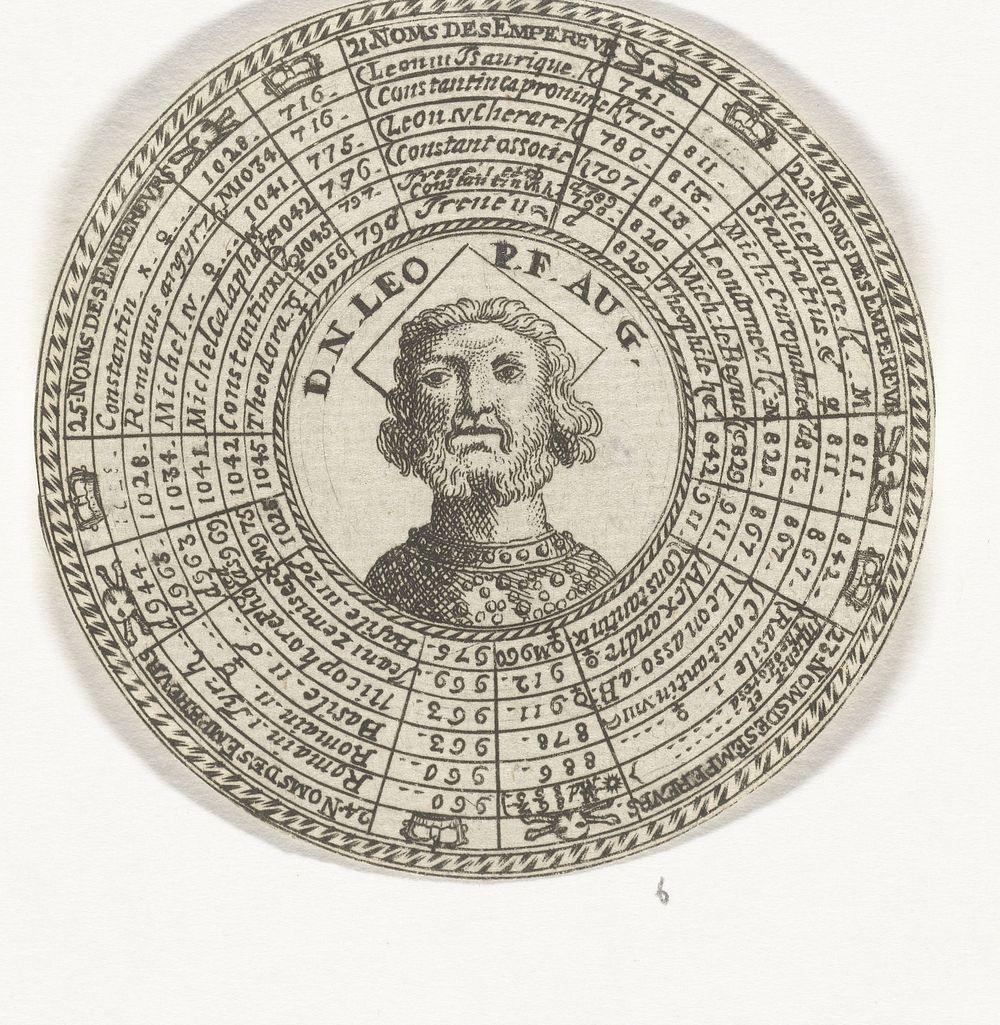 Penning met het portret van Leo III en met de namen van Oost-Romeinse keizers (1712) by anonymous and Nicolas Chevalier