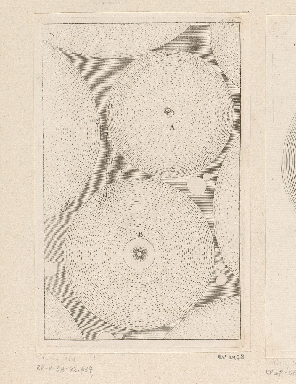 Interactie tussen verschillende banen van hemellichamen (1706) by Sébastien Leclerc I and Pierre François Giffart
