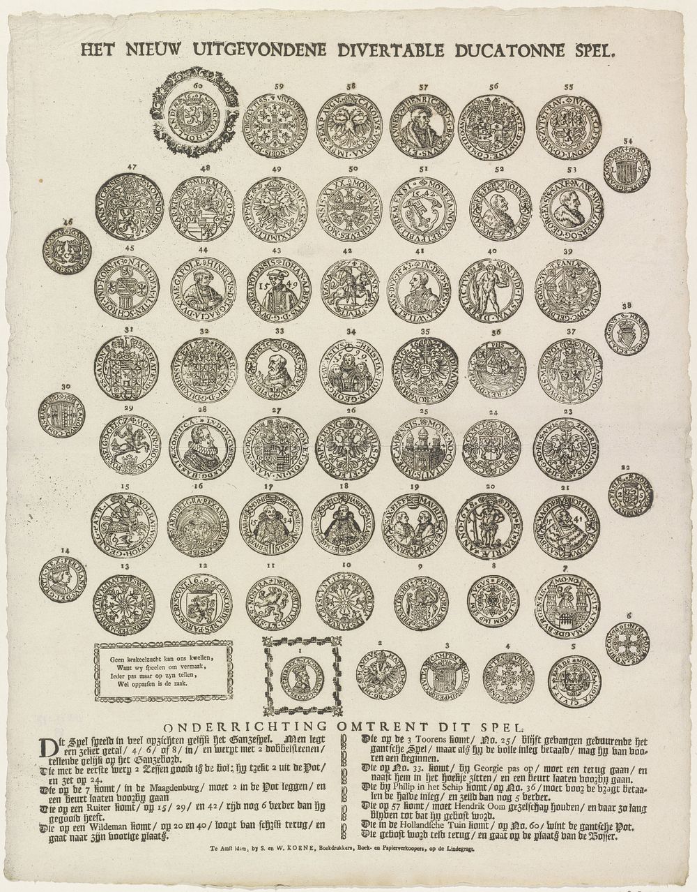 Het nieuw uitgevondene divertable ducatonne spel (1781 - 1800) by S  and W Koene