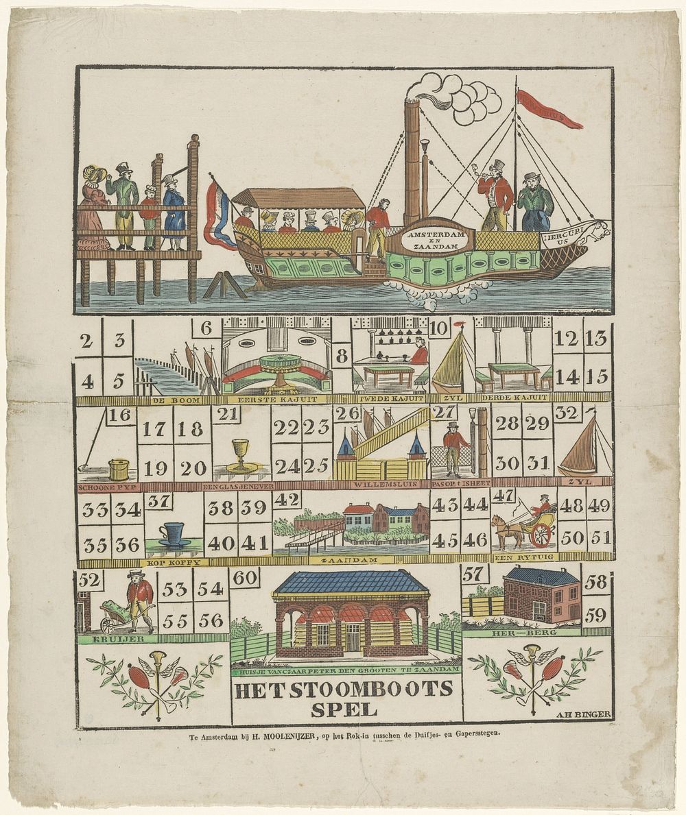 Het Stoomboots / spel (1831 - 1842) by Aron Hijman Binger and Hendrik Moolenyzer
