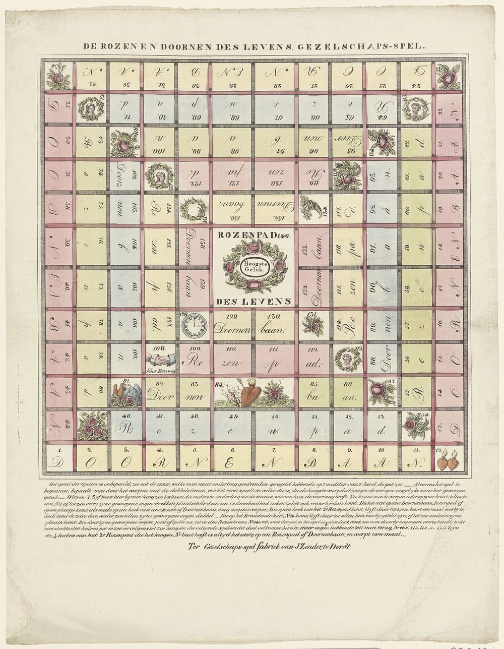 De rozen en doornen des Levens. Gezelschaps-spel (1820 - 1847) by Joseph Zender and anonymous