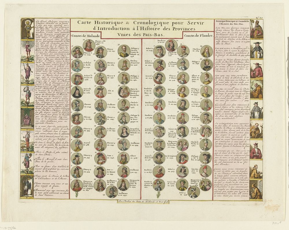 Overzicht van de graven van Holland en Vlaanderen, 1701 (1700 - 1701) by anonymous