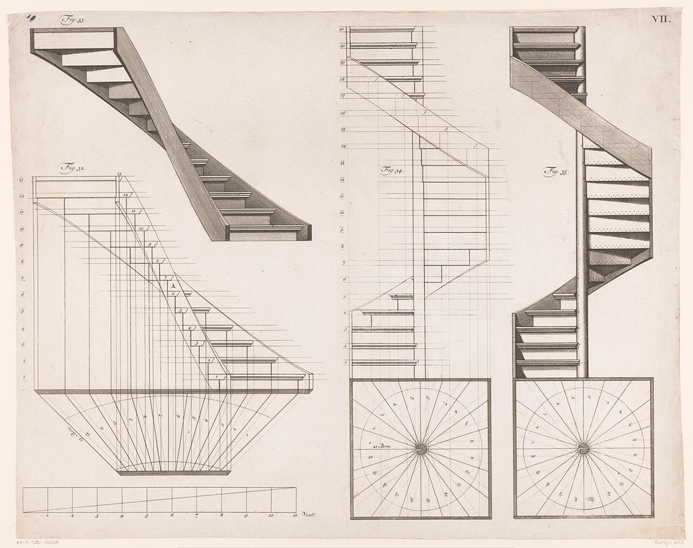 Technische tekeningen van trappen (1739) by Jan Schenk, Tieleman van der Horst and Pieter Schenk II