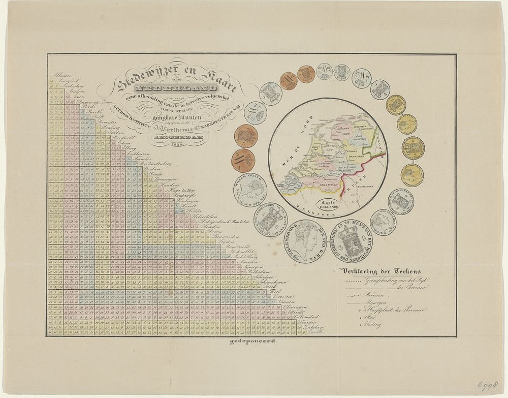 Afstandentabel en overzicht van de gangbare munten, 1838 (1838) by J Vürtheim and Co and J Vürtheim and Co