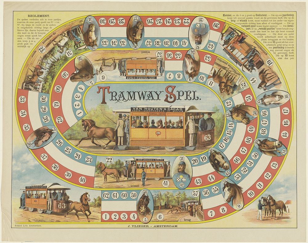 Tramway spel (c. 1885) by Jan Vlieger, Amand and anonymous