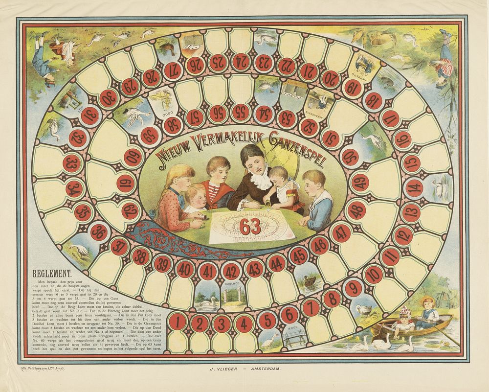 Nieuw en vermakelijk ganzenspel (1885) by Jan Vlieger and Veldhuyzen and Co