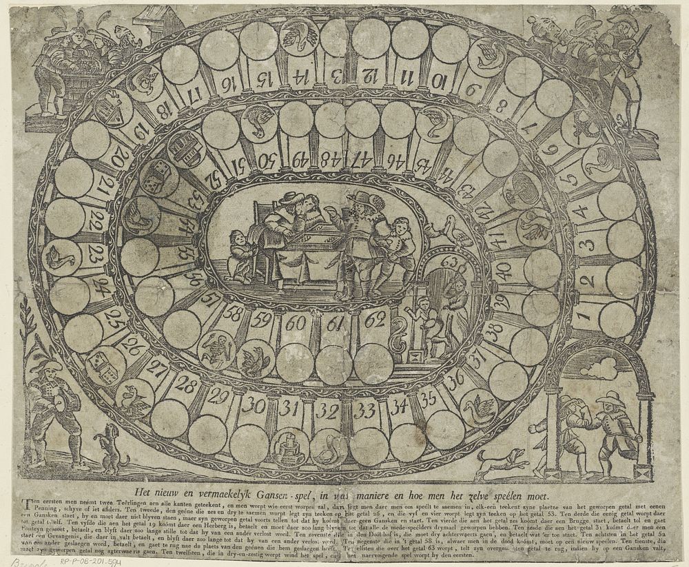 Het nieuwe en vermaekelyk Gansen-spel, in wat maniere en hoe men het zelve speélen moet (c. 1834 - c. 1836) by Philippus…