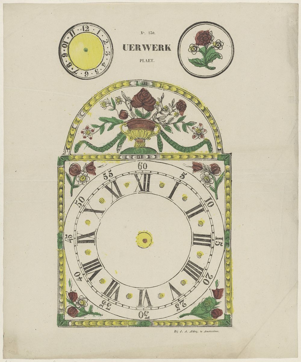 Uerwerk / Plaet (1851 - 1880) by J A Aldag, Glenisson and Zonen, Glenisson and Van Genechten and anonymous