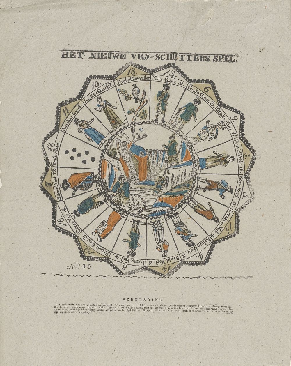 Het nieuwe vry-schutters spel (1801 - 1850) by F Felix and anonymous