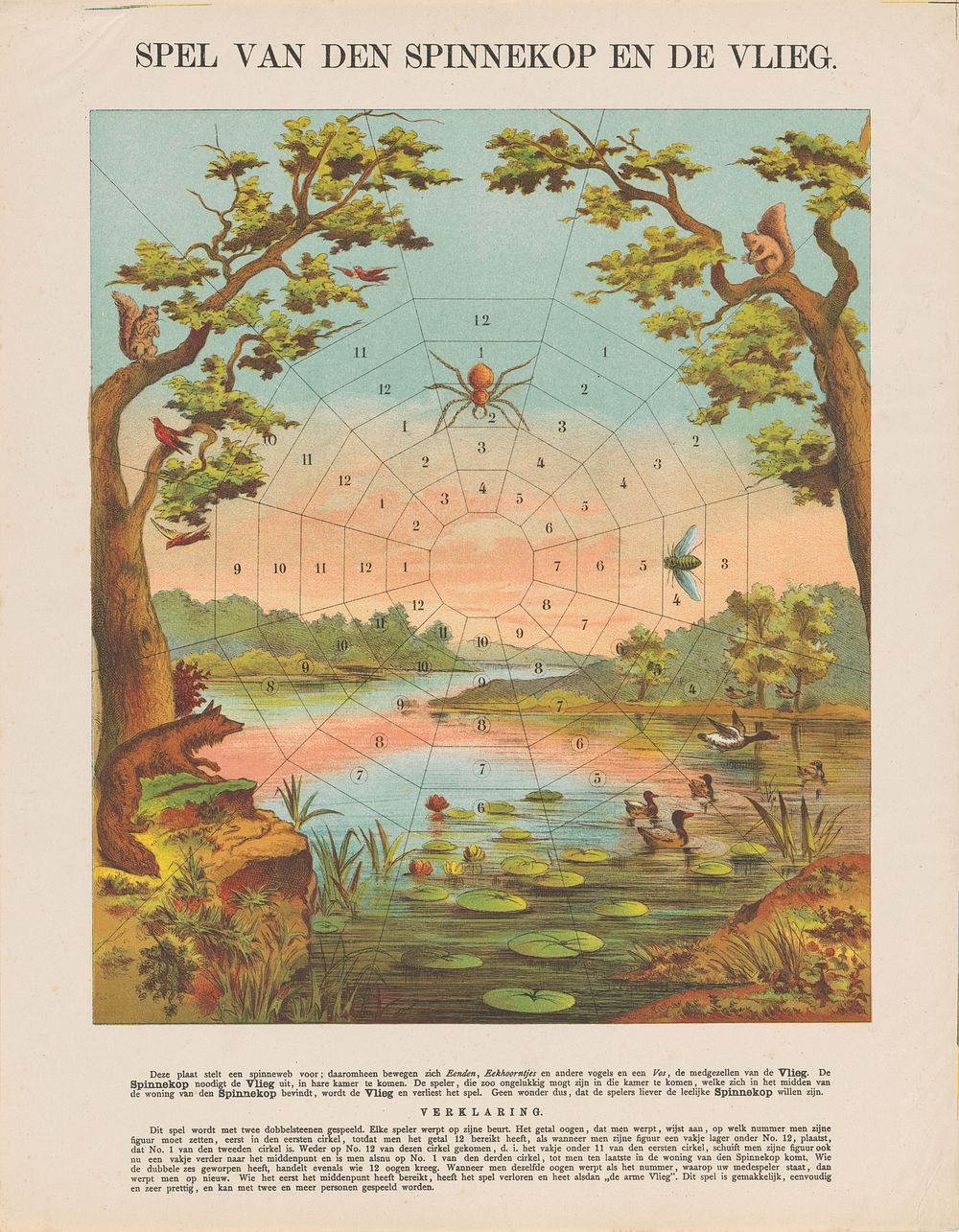 Spel van den spinnekop en de vlieg (1870 - 1899) by anonymous and anonymous