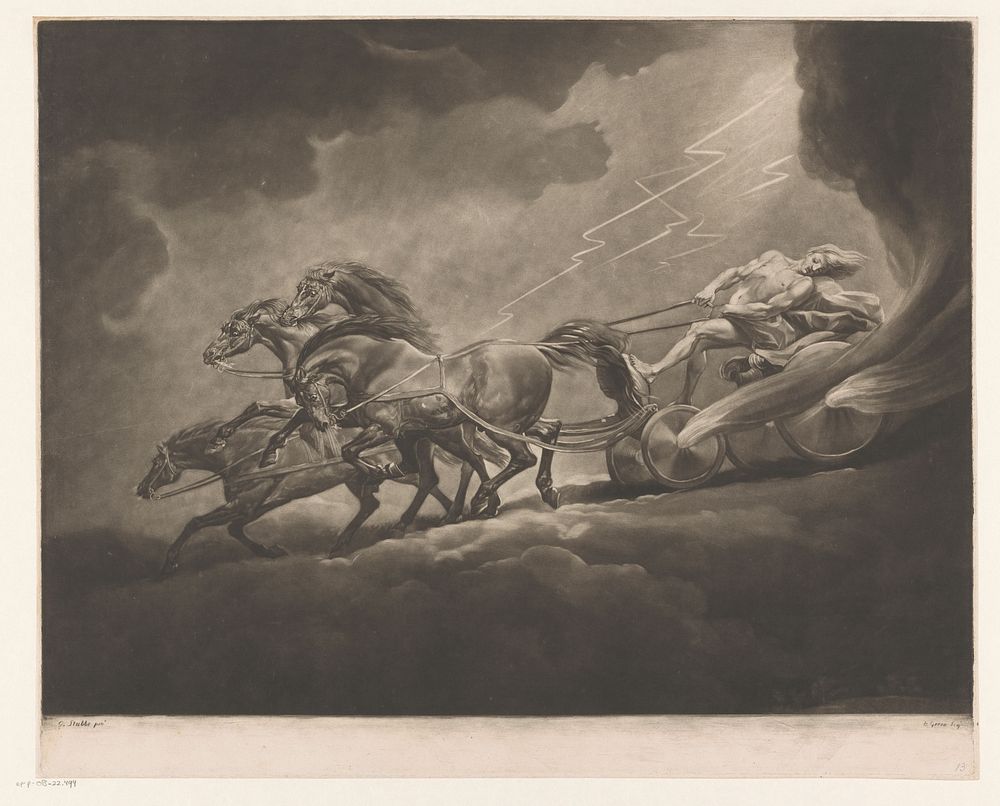 Phaëton in de zonnewagen (c. 1765 - c. 1766) by Benjamin Green and George Stubbs