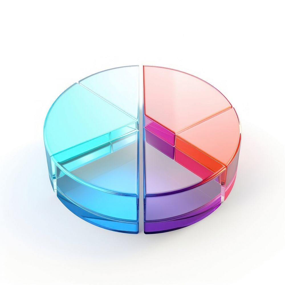 Pie chart white background investment furniture.