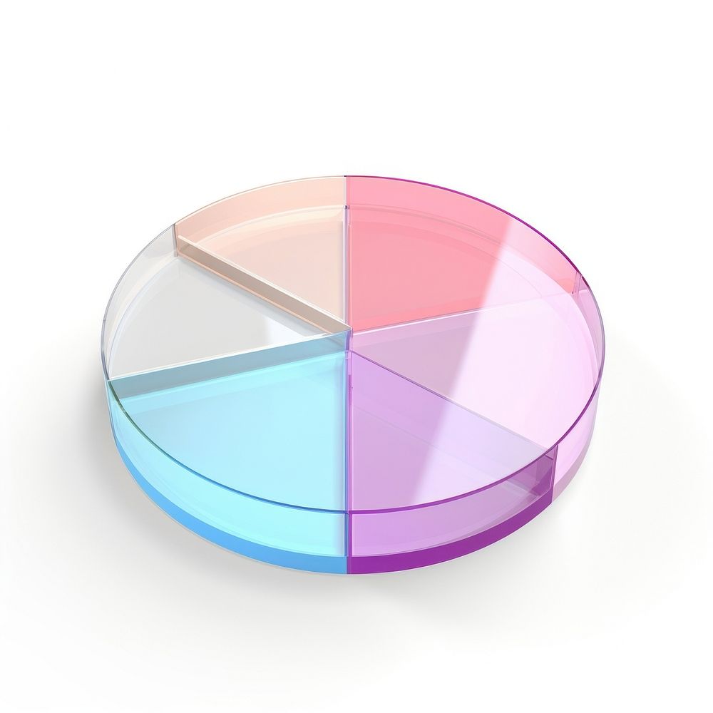 Pie chart white background investment | Premium Photo Illustration