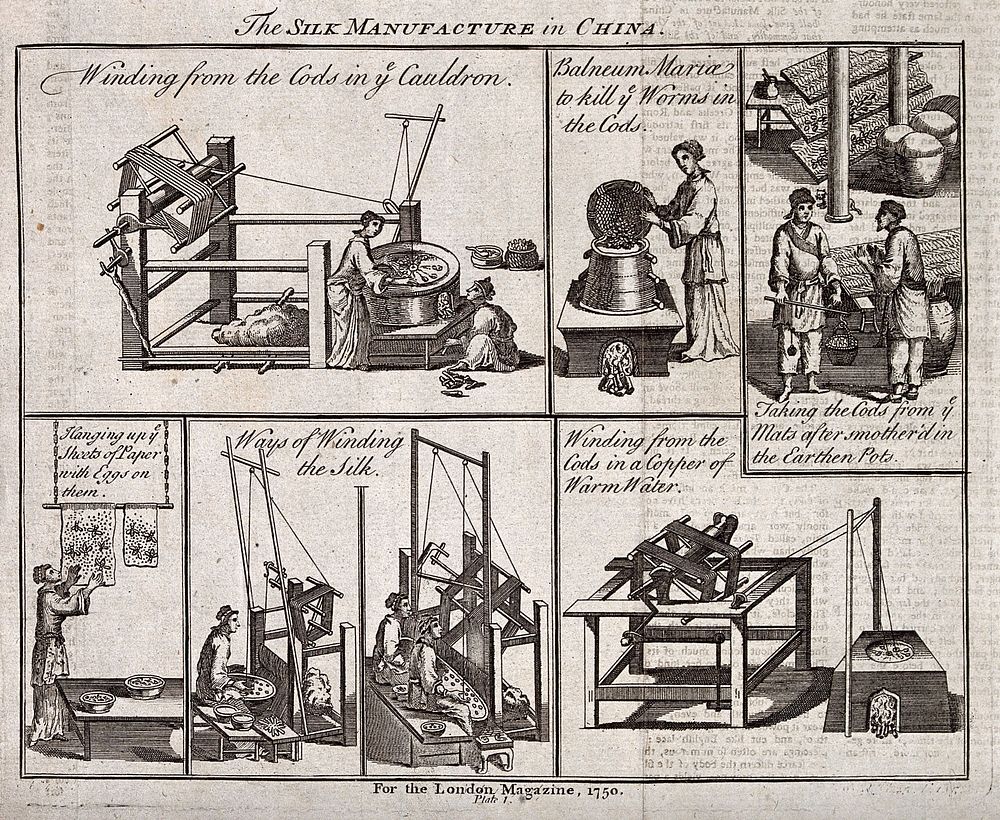 Textiles: six scenes of silk manufacture in China. Engraving, 1750.