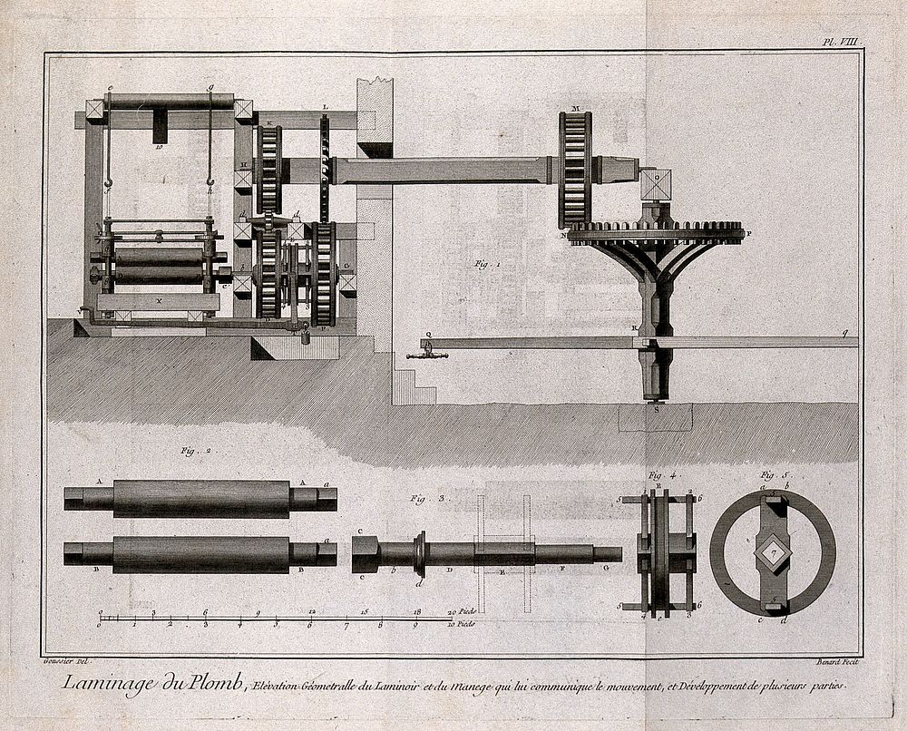 A rolling-mill used in the production of lead sheet. Etching by Bénard after L.J. Goussier.