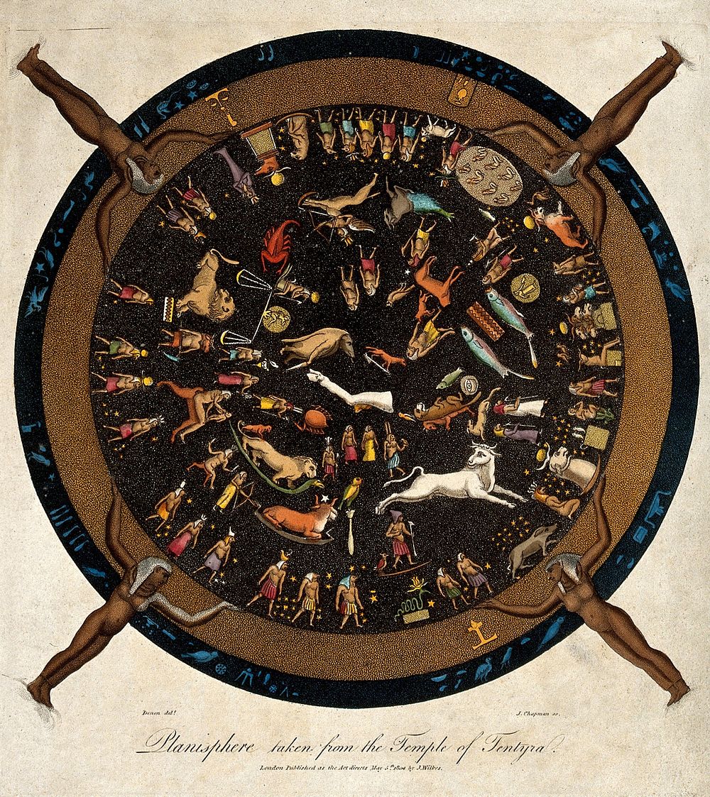 Astrology: the Egyptian zodiac. Coloured engraving by J. Chapman after V. Denon.