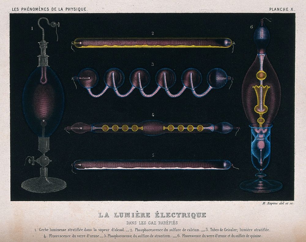 Six kinds of electric light produced in tubes containing different gases. Colour aquatint  by M. Rapine, 1868.