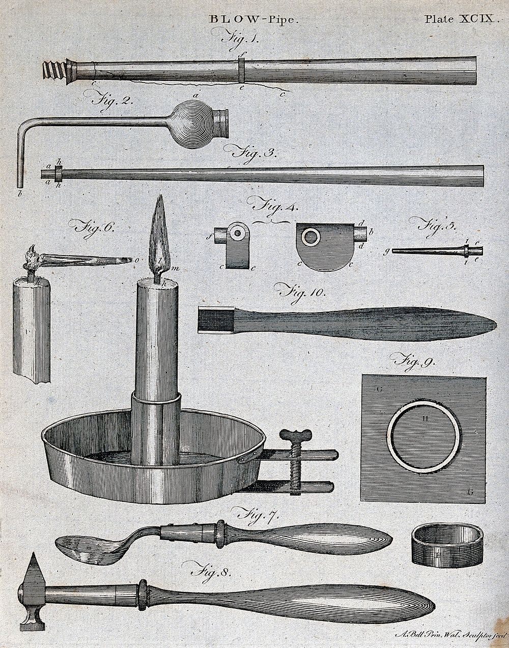 Chemistry: blowpipes and associated tools. Engraving by A. Bell.