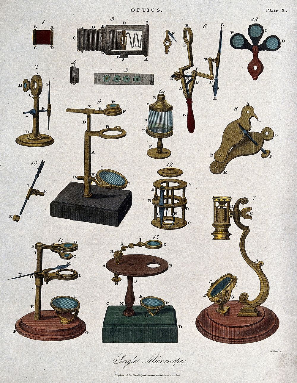 Optics: a simple microscope. Coloured engraving by J. Pass, 1820.