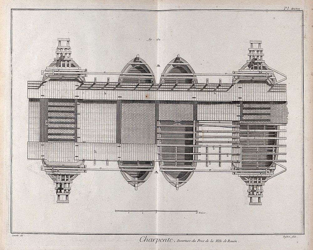 Carpentry: the pontoon bridge at Rouen, plan. Engraving by A.J. Defehrt after Lucotte.