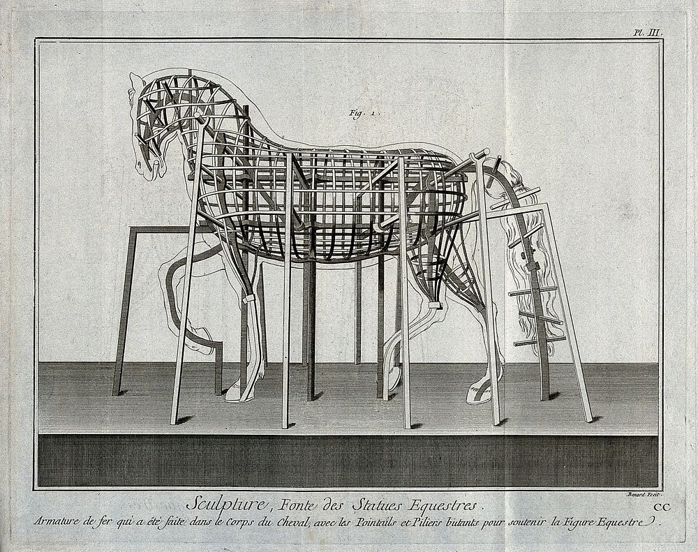 The preparatory iron armature for an equestrian statue. Engraving by R. Bénard.