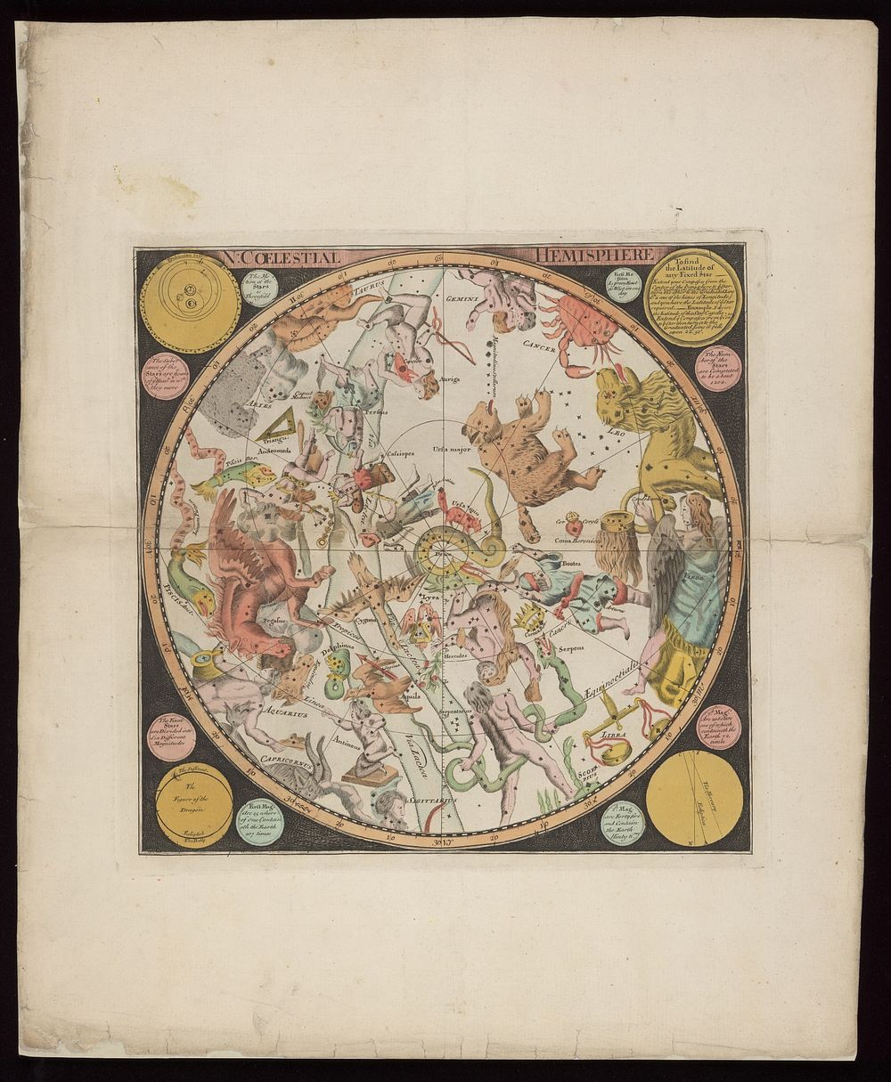 Astronomy: a star map of the night sky in the northern hemisphere, with the names of the constellations. Coloured engraving.