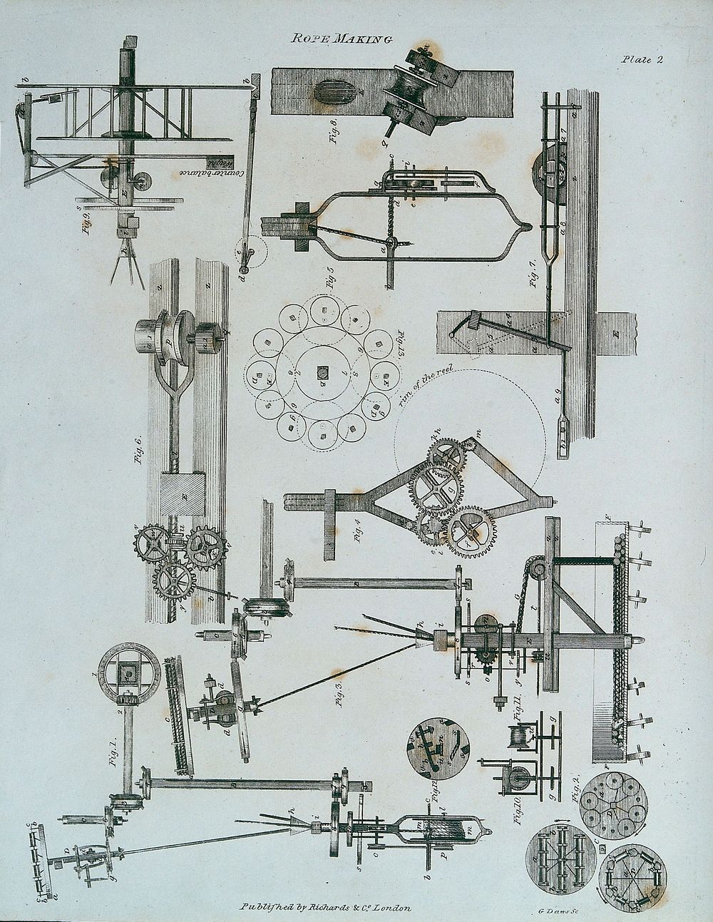 Rope-making: details of various parts of a rope-making machine. Engraving by G. Daws.