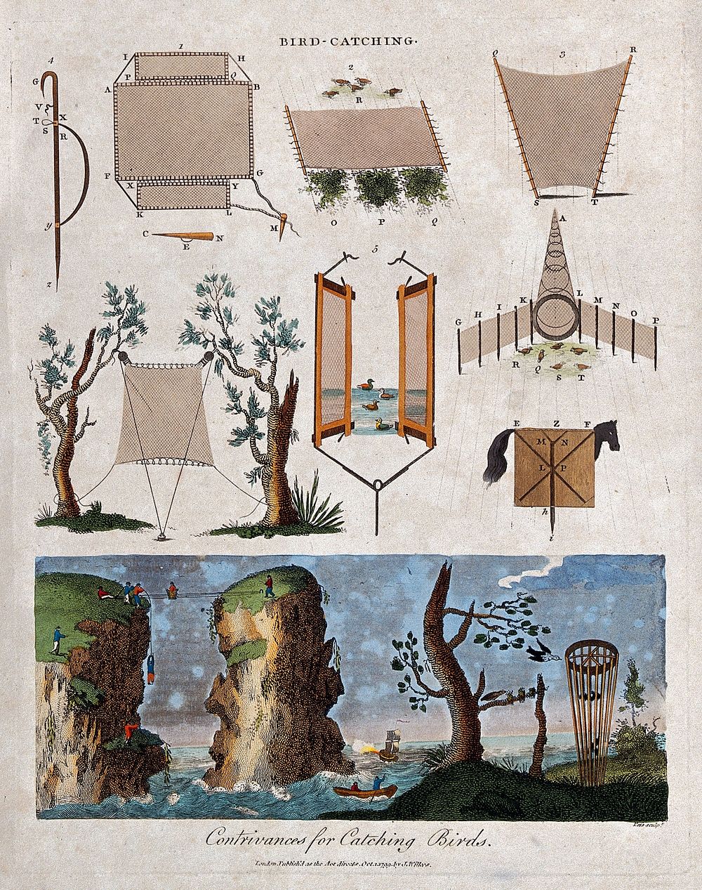 Hunting: traps and hides for catching birds. Coloured engraving.
